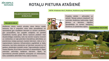 Atvērta balsošana par 10 Jēkabpils novada labiekārtošanas projektiem 