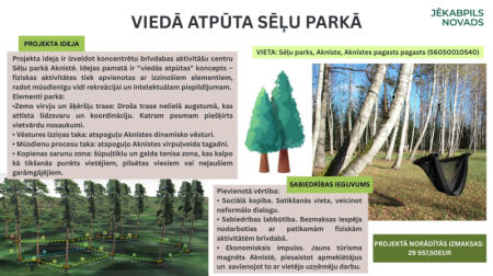 Atvērta balsošana par 10 Jēkabpils novada labiekārtošanas projektiem 