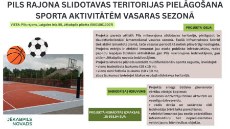 Atvērta balsošana par 10 Jēkabpils novada labiekārtošanas projektiem 