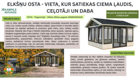 Atvērta balsošana par 10 Jēkabpils novada labiekārtošanas projektiem