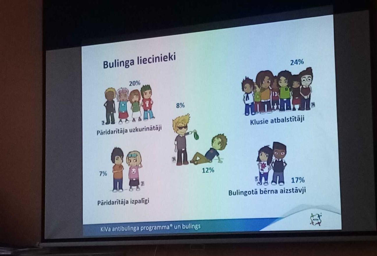 Zasas vidusskola piedalās antibulinga programmas pilotprojektā