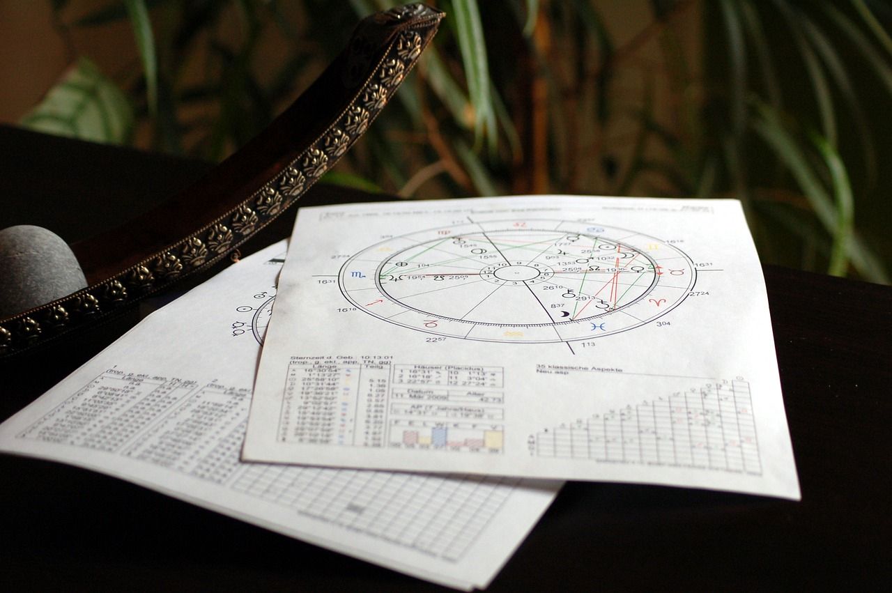Marts 2025. gads: horoskops katrai zodiaka zīmei